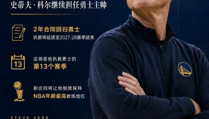 九游娱乐-Shams：科尔2年新合同回归勇士！继续担任勇士主帅！